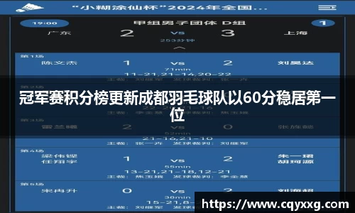 冠军赛积分榜更新成都羽毛球队以60分稳居第一位