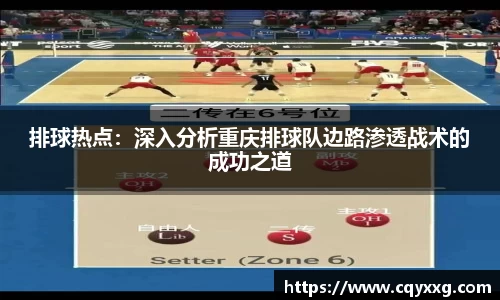 排球热点：深入分析重庆排球队边路渗透战术的成功之道