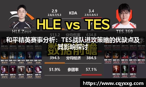 和平精英赛事分析：TES战队进攻策略的优缺点及其影响探讨