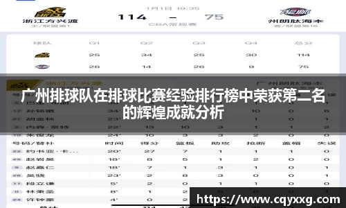 广州排球队在排球比赛经验排行榜中荣获第二名的辉煌成就分析
